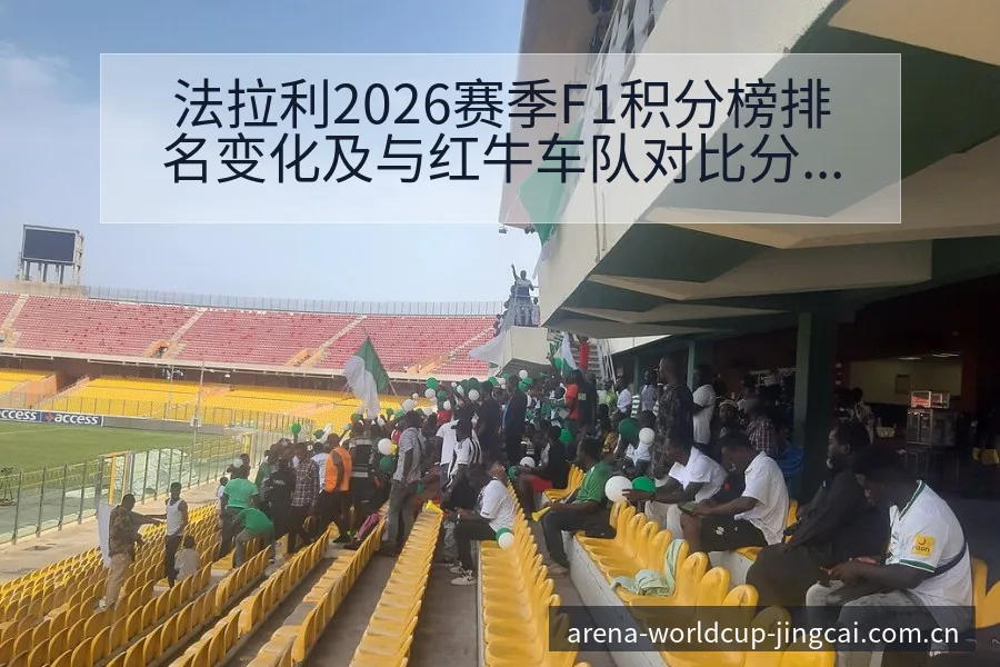 法拉利2026赛季F1积分榜排名变化及与红牛车队对比分析 - 世界杯