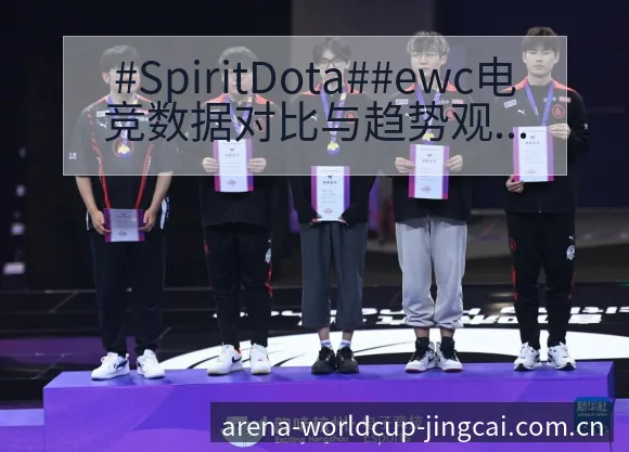 #SpiritDota##ewc电竞数据对比与趋势观察赛 - 世界杯